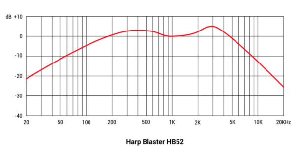 full_HB52-FR
