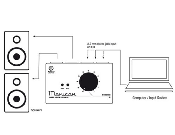 full_PMONICON_3