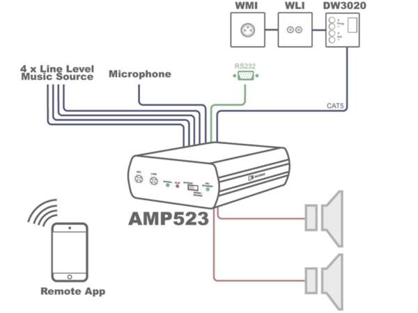 full_amp523sch