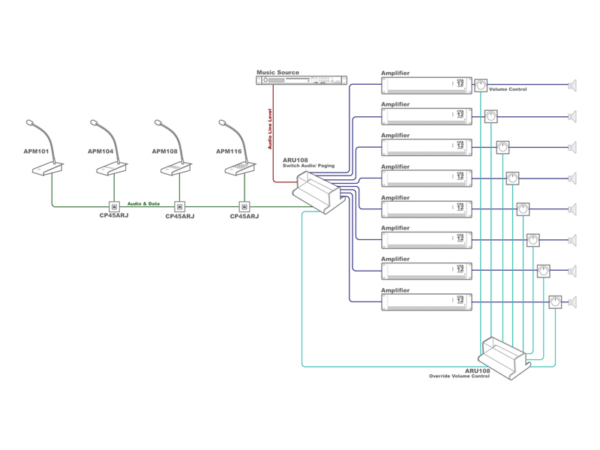 full_apm116s3