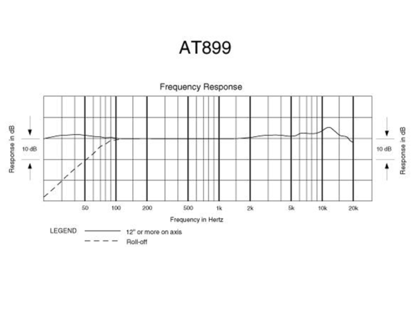 full_at899f