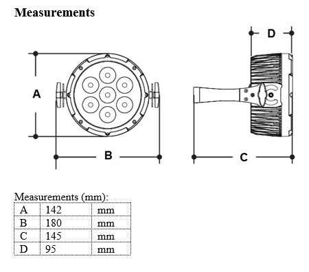 150.901_measurements