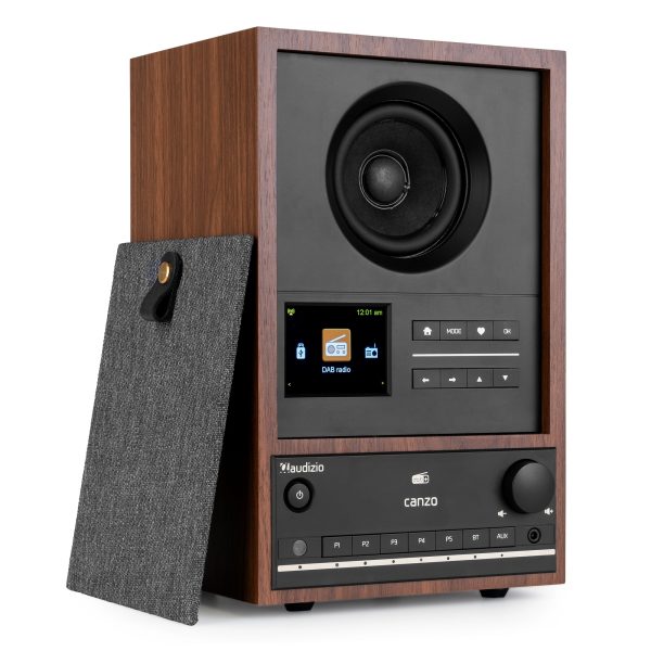 Audizio CANZO